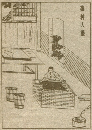 Изготовление бумаги, изобретенной китайцами в  I в. до н.э. Рисунок 1637 г.