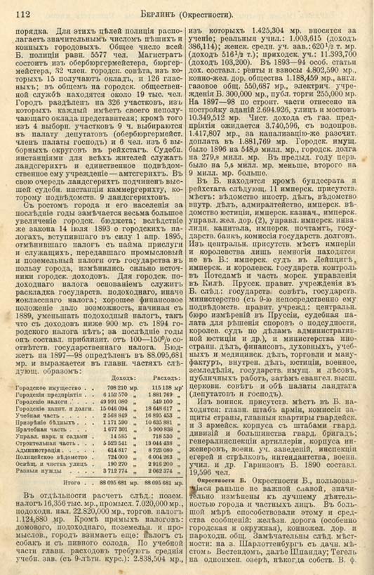 с. 112 'Большая Энциклопедiя. Том 3' 1902