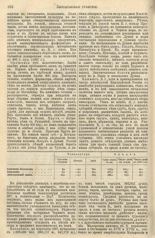 с. 152 'Большая Энциклопедiя. Том 3' 1902