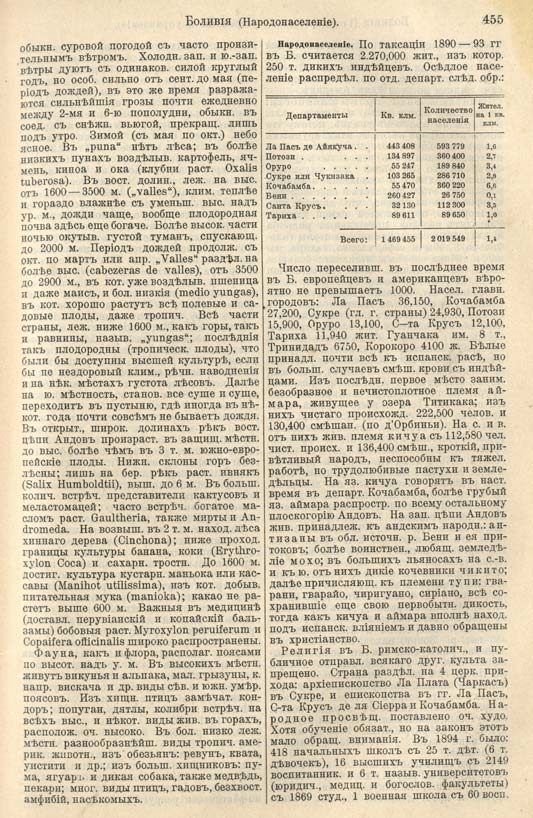 с. 455 'Большая Энциклопедiя. Том 3' 1902