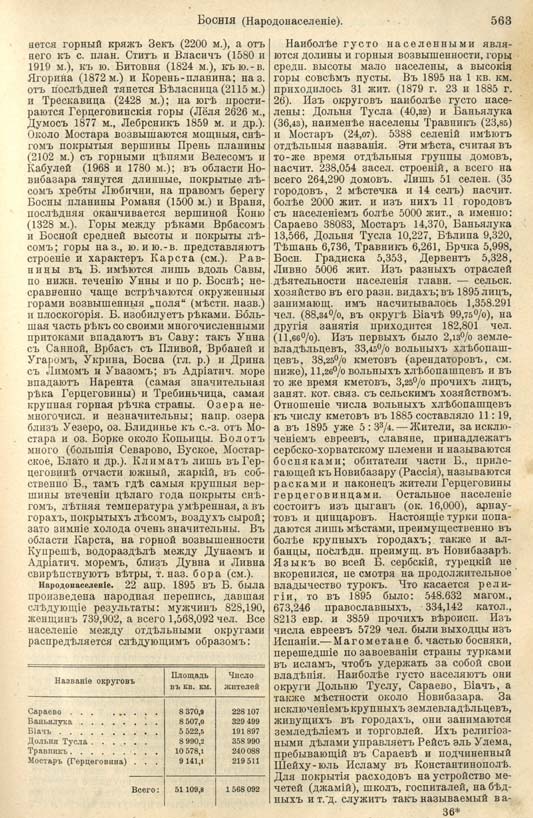 с. 563 'Большая Энциклопедiя. Том 3' 1902