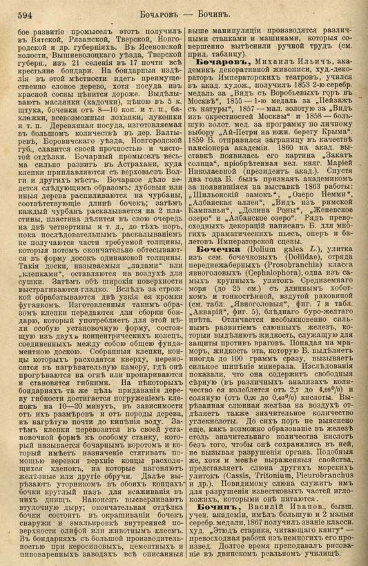 с. 594 'Большая Энциклопедiя. Том 3' 1902