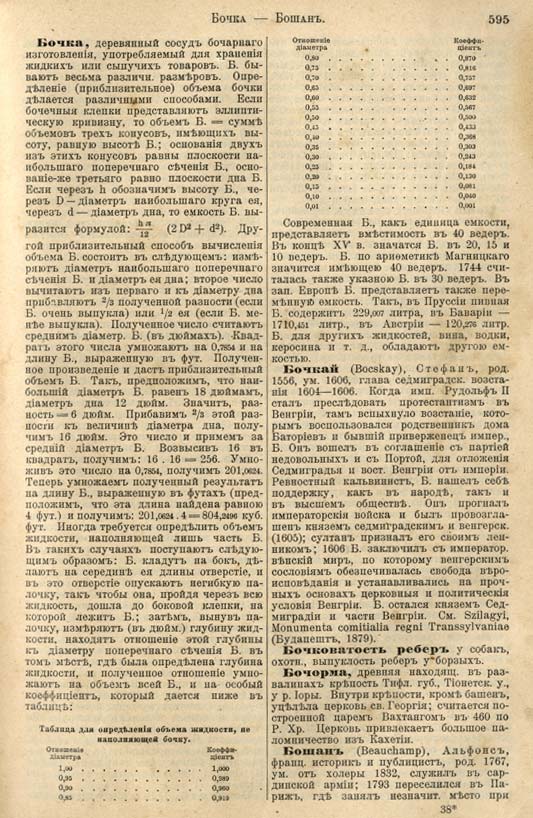 с. 595 'Большая Энциклопедiя. Том 3' 1902