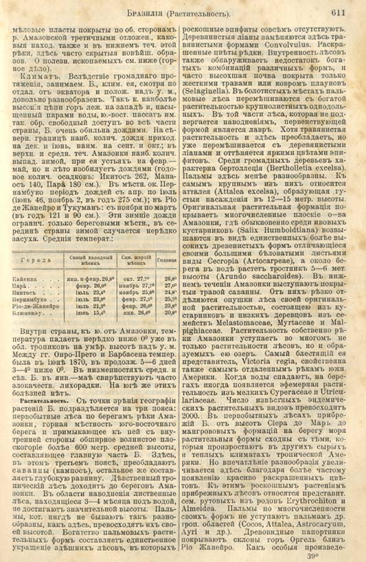 с. 611 'Большая Энциклопедiя. Том 3' 1902