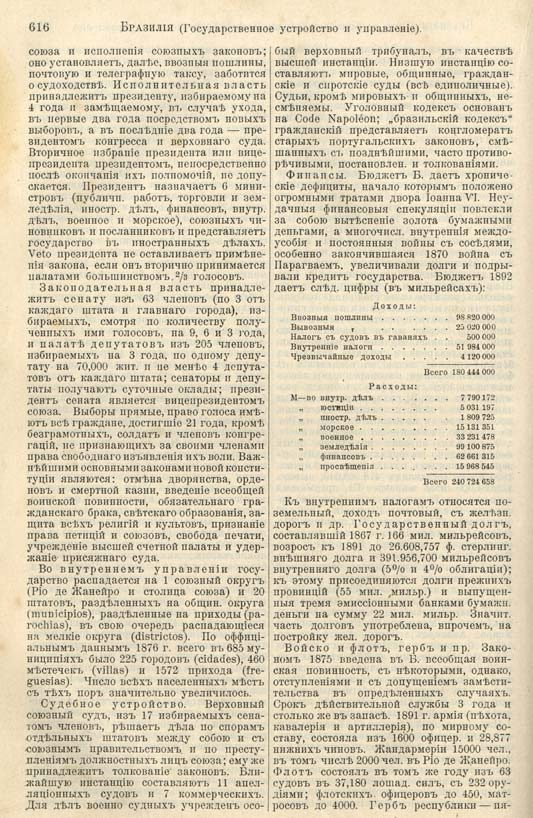 с. 616 'Большая Энциклопедiя. Том 3' 1902