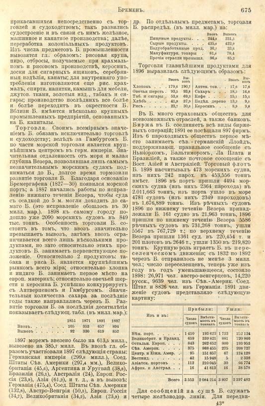 с. 675 'Большая Энциклопедiя. Том 3' 1902