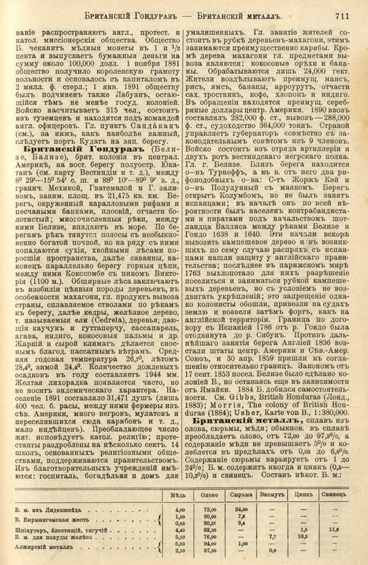 с. 711 'Большая Энциклопедiя. Том 3' 1902