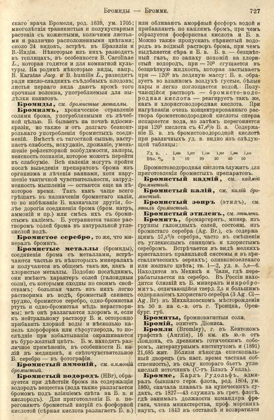 с. 727 'Большая Энциклопедiя. Том 3' 1902