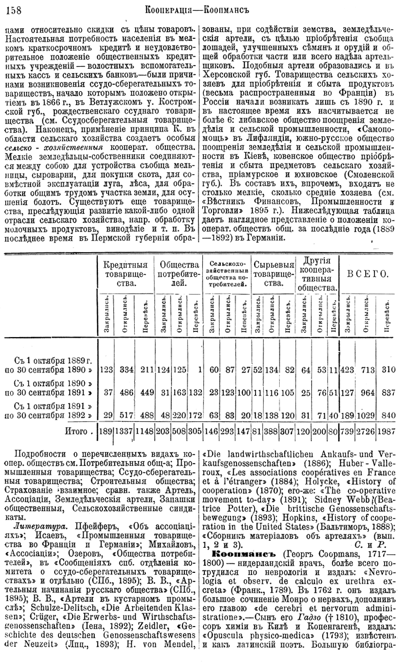 . 158 ' . . 31.  XVI ( - )' 1895