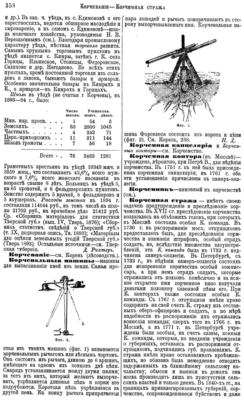 . 358 ' . . 31.  XVI ( - )' 1895