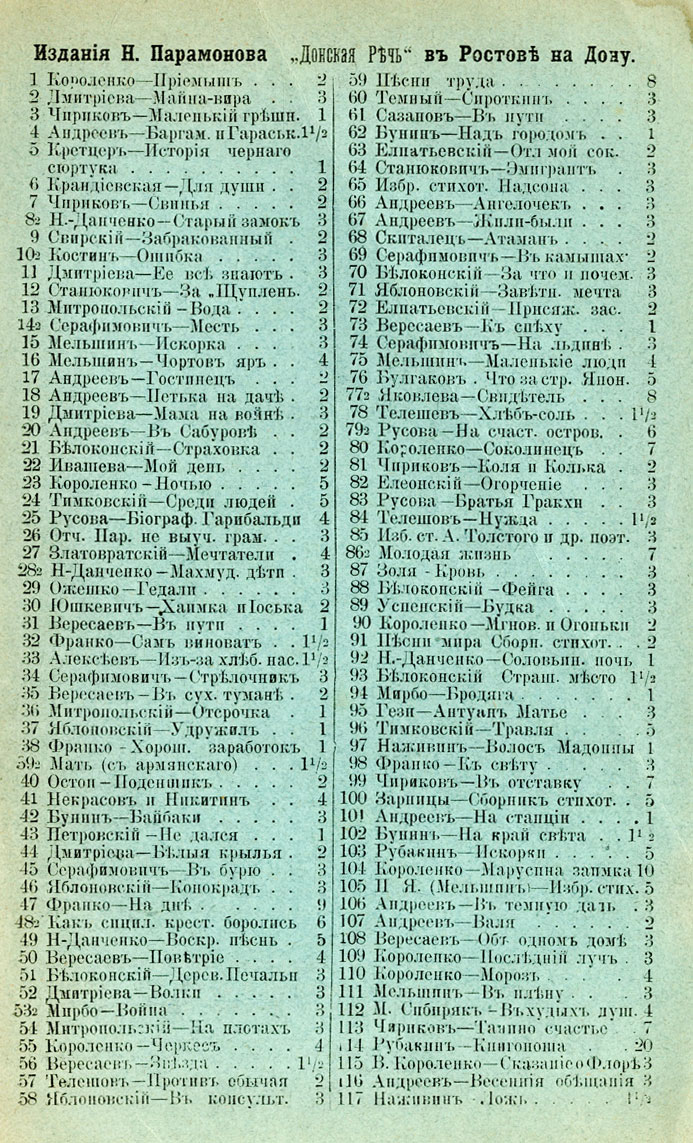 'Нацiональныя мастерскiя во францiи въ 1848 г.' 1906 г.