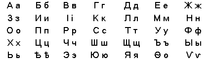 Дореформенный алфавит из 35 букв